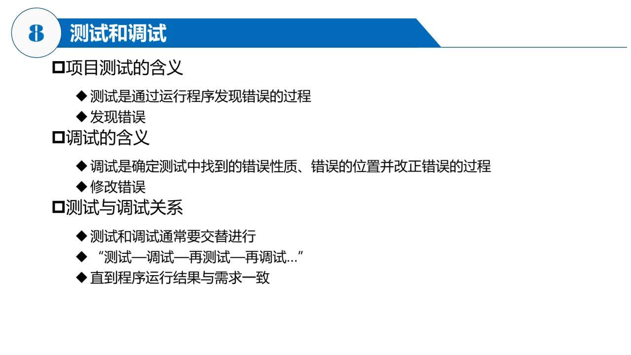 C语言 第6章 阶段项目—小学算术考试系统 6-8 测试和调试