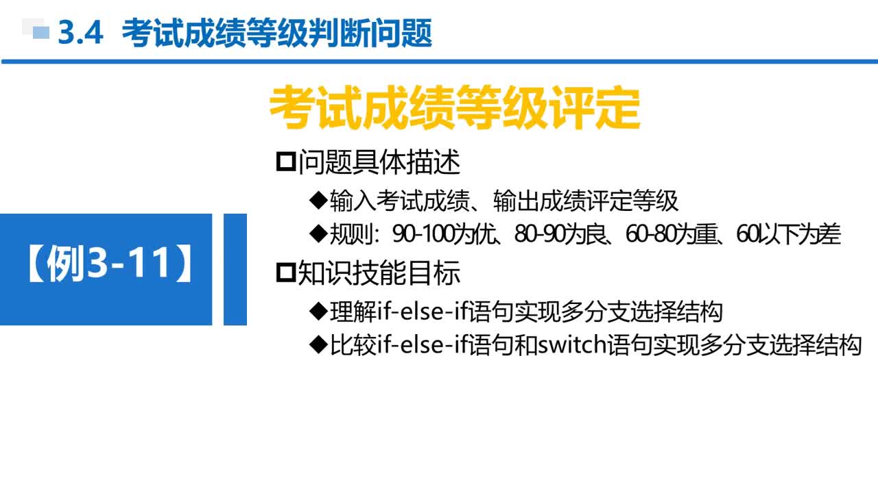 C语言 第3章 分支结构 3-4-1  例3-11  考试成绩等级判定