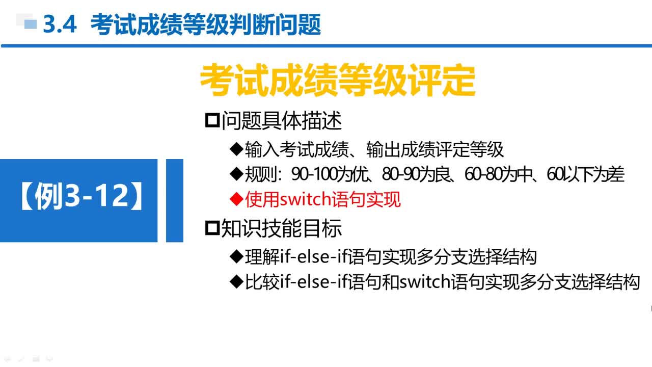 C语言 第3章 分支结构 3-4-2 例3-12 考试成绩等级判定（switch）