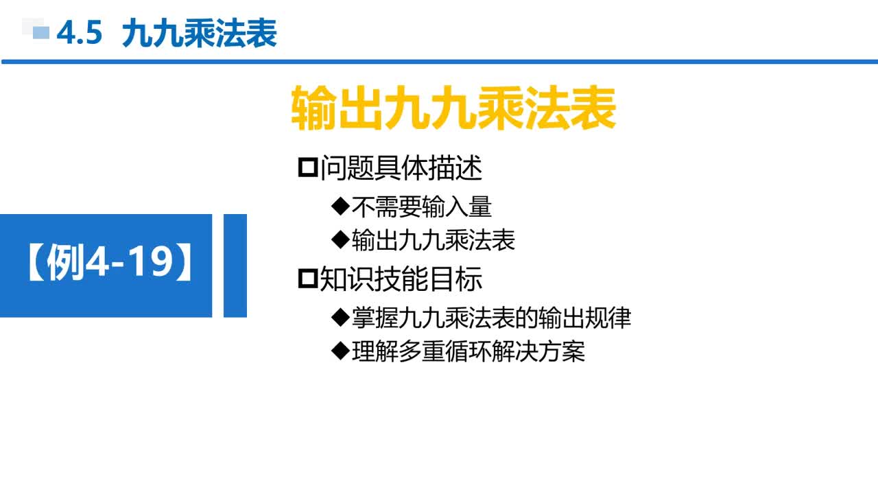 C语言 第4章 循环结果 4-5-1 例4-19 九九乘法表