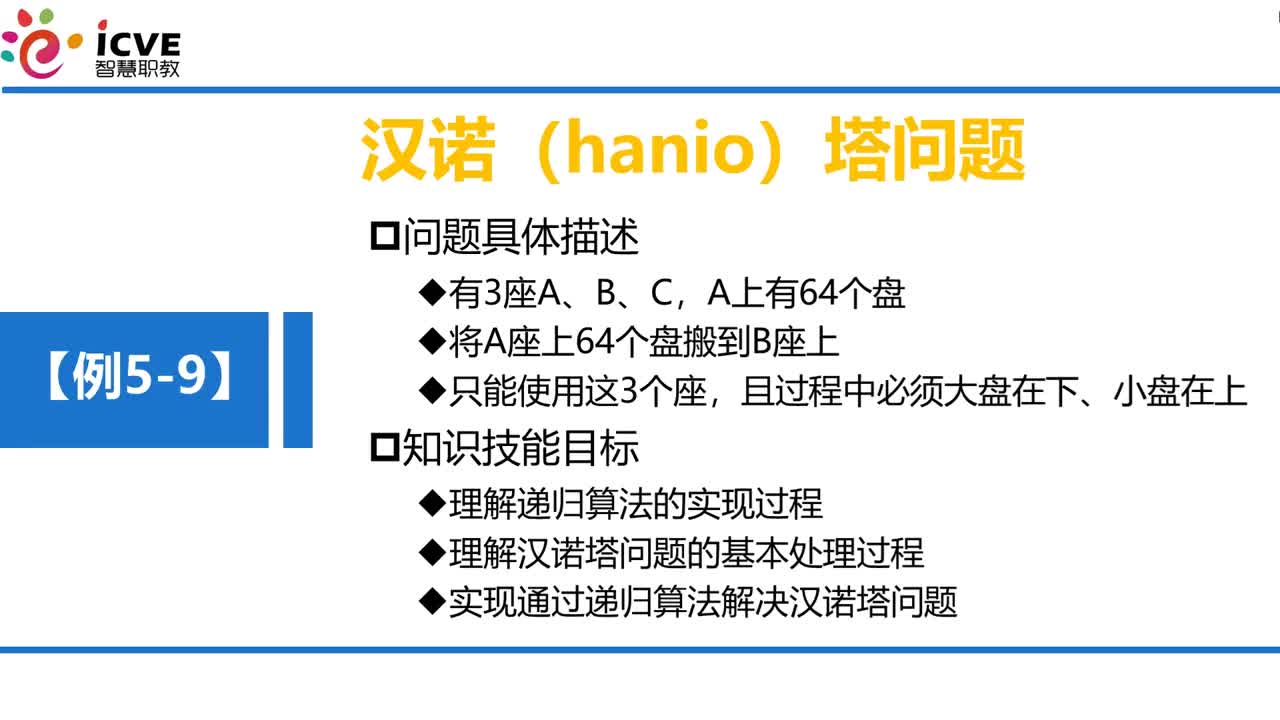 C语言 第5章 函数 5-3-4 例5-9 技能训练—汉诺塔问题