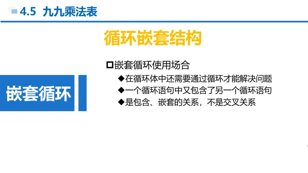 C语言 第4章 循环结构 4-5-2 循环的嵌套结构