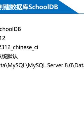 MySQL,MYSQL数据库,数据库