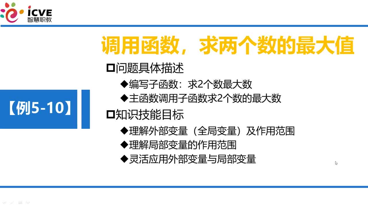 C语言 第5章 函数 5-4-1 例5-10  调用函数求2个数的最大数