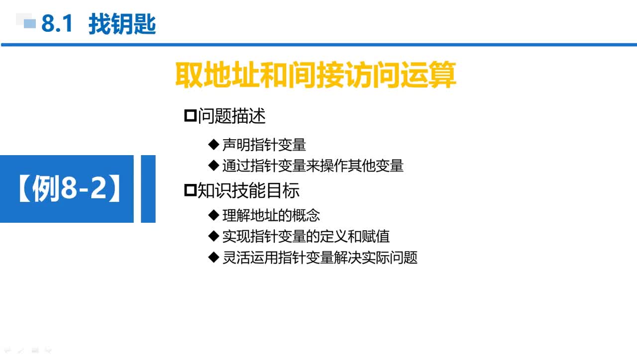 C语言 第8章 指针 8-1-5 例8-2 取地址运算和间接访问运算