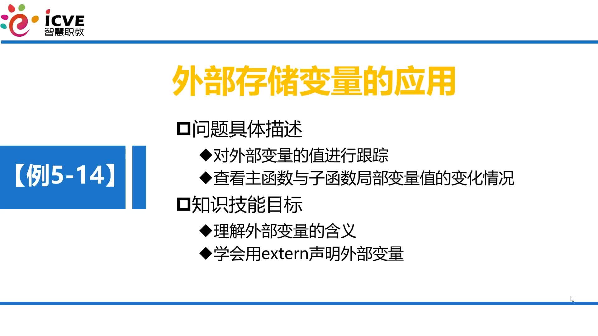 C语言 第5章 函数 5-4-8 例5-14 通过外部变量求3个数的最大数