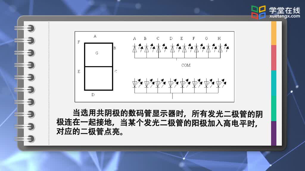 [3.2.1]--開發實驗二_1(2)#硬聲創作季 