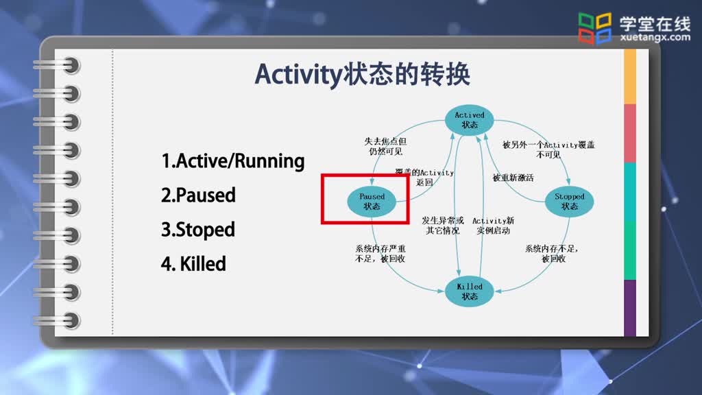 [2.4.1]--基礎(chǔ)實驗二_1(2)#硬聲創(chuàng)作季 