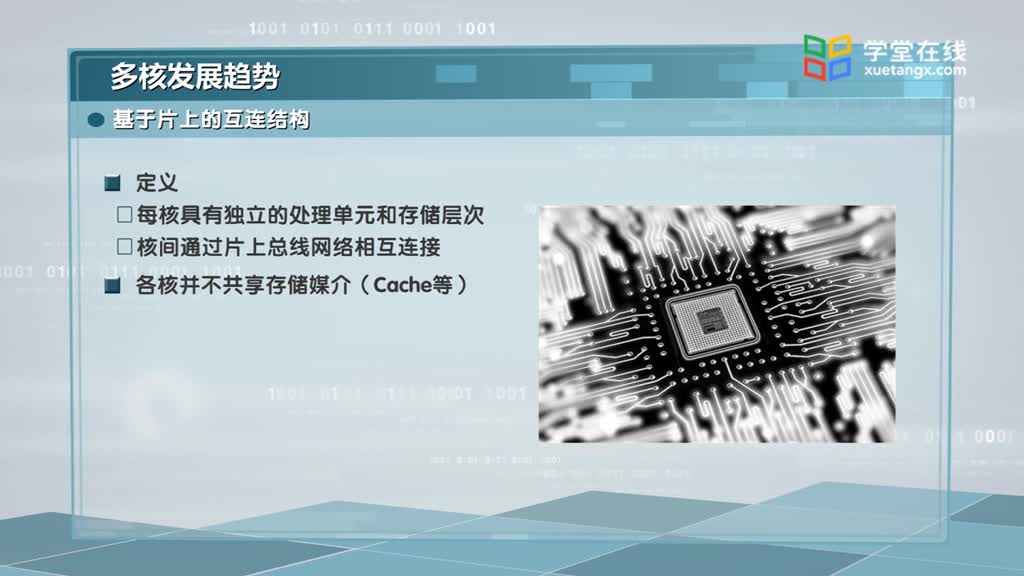 [7.3.1]--7.3多核發展趨勢(2)#硬聲創作季 