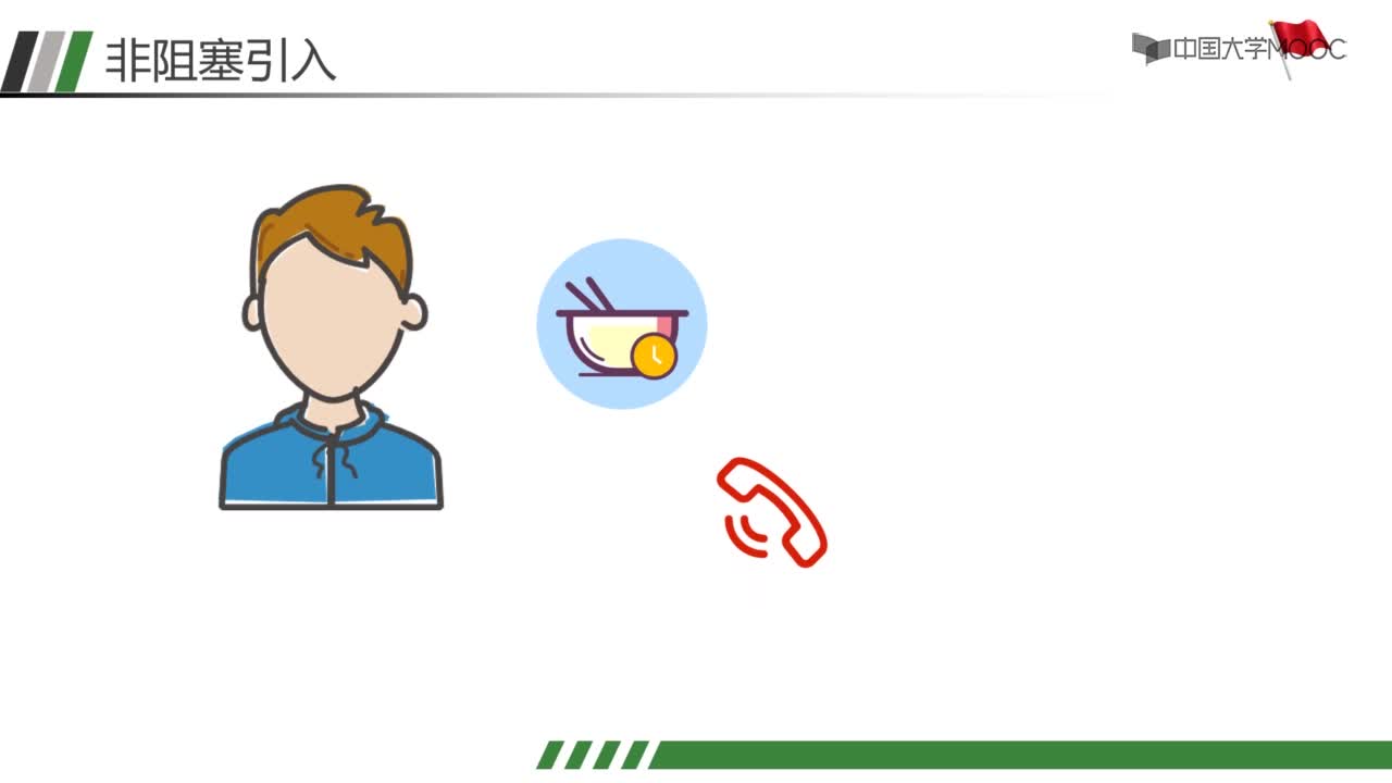 應用開發：3.1 回調函數(2)#硬聲創作季 