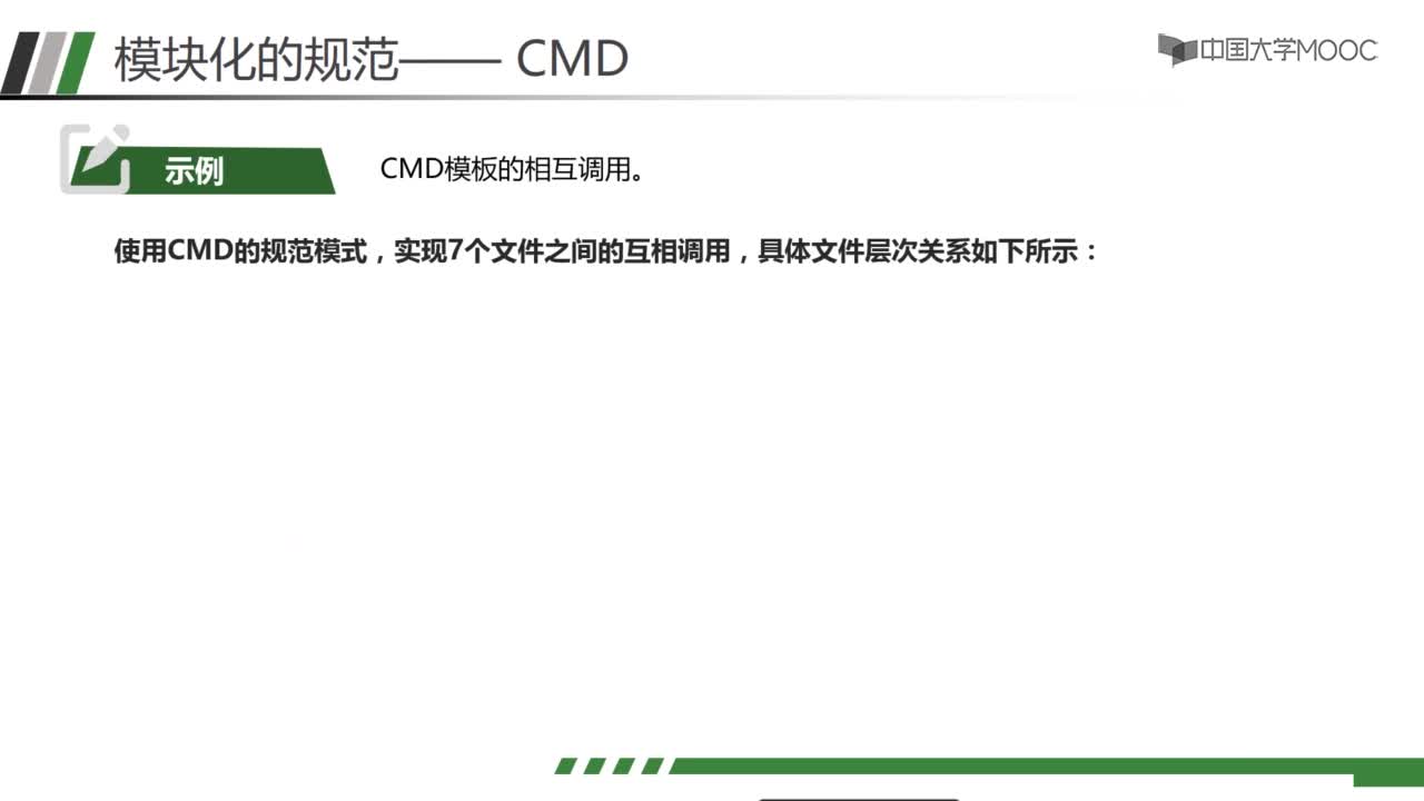 應(yīng)用開(kāi)發(fā)：2.1 模塊化開(kāi)發(fā)(2)#硬聲創(chuàng)作季 