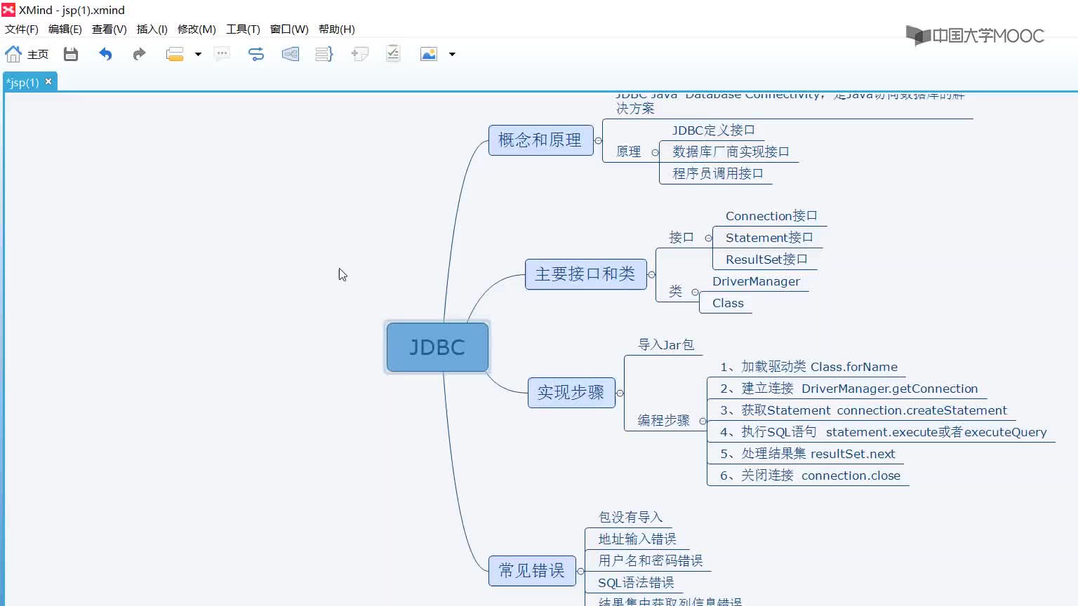應(yīng)用開發(fā)：2.5.2 JDBC查詢操作(1)#硬聲創(chuàng)作季 