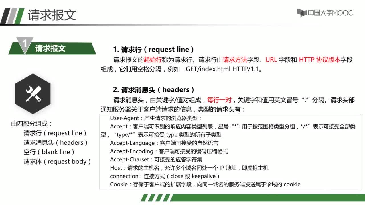 應(yīng)用開發(fā)：5.1 HTTP協(xié)議(2)#硬聲創(chuàng)作季 
