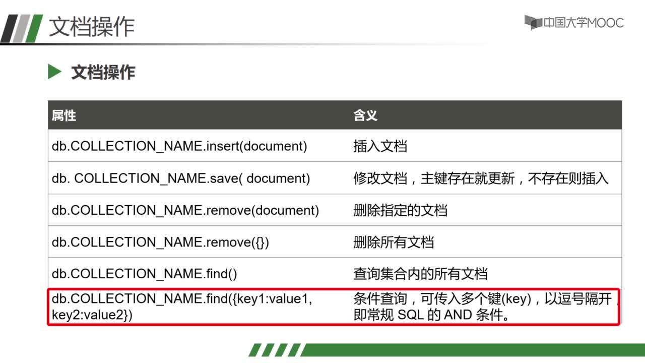 應用開發：8.6 mongoDB基本操作(2)#硬聲創作季 