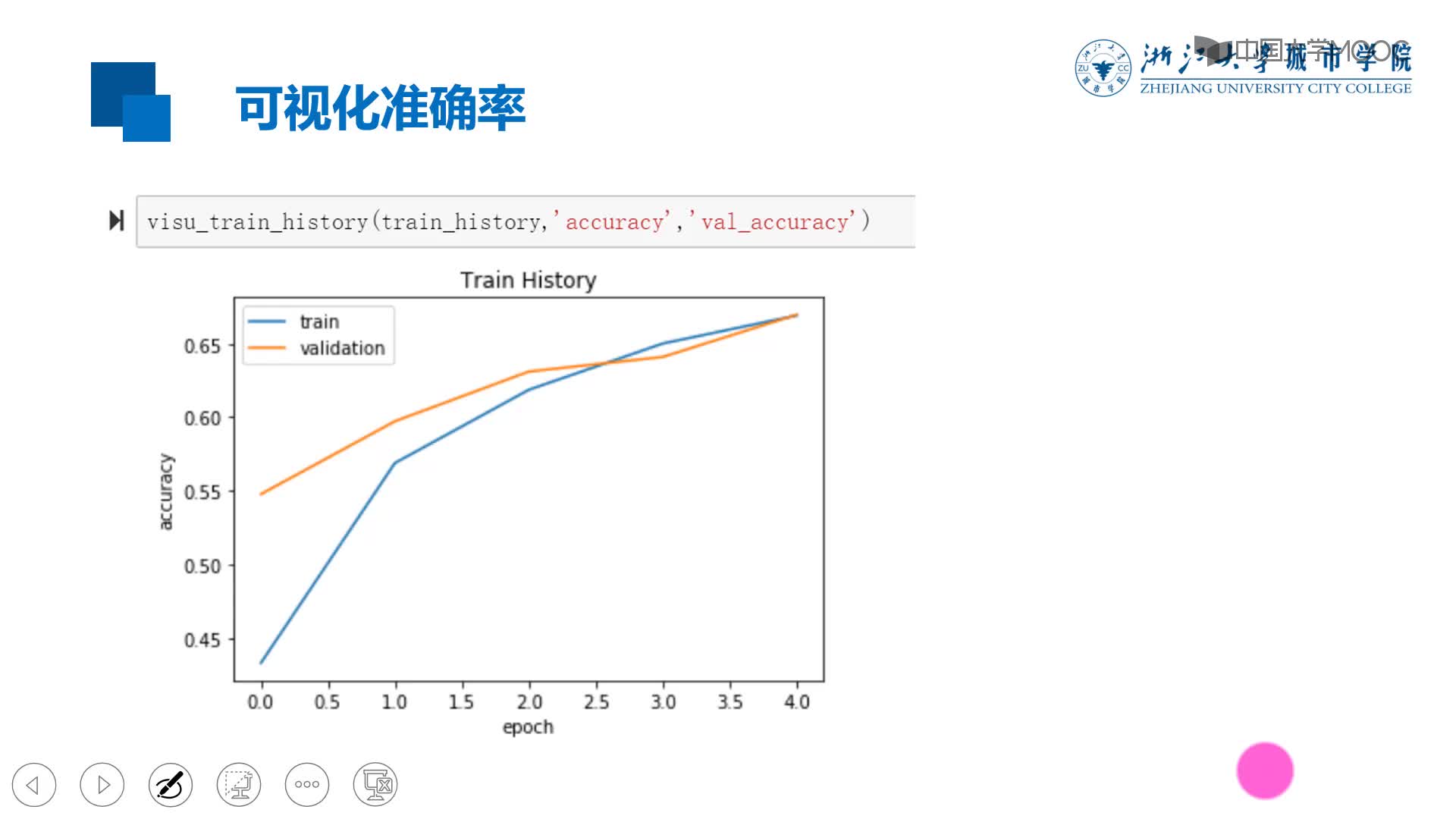 應用開發(fā)：CIFAR10-Tensorflow2實現(xiàn)-CNN模型訓練(2)#硬聲創(chuàng)作季 