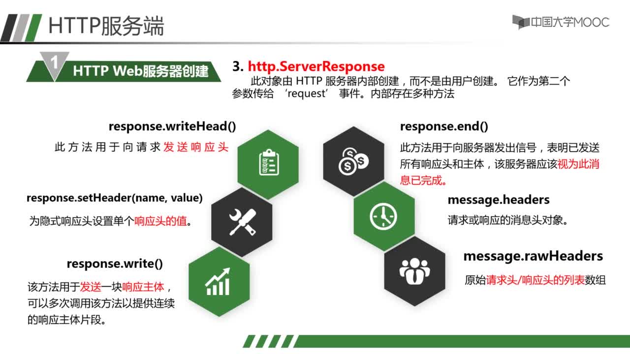 應(yīng)用開發(fā)：5.2 http模塊(2)#硬聲創(chuàng)作季 