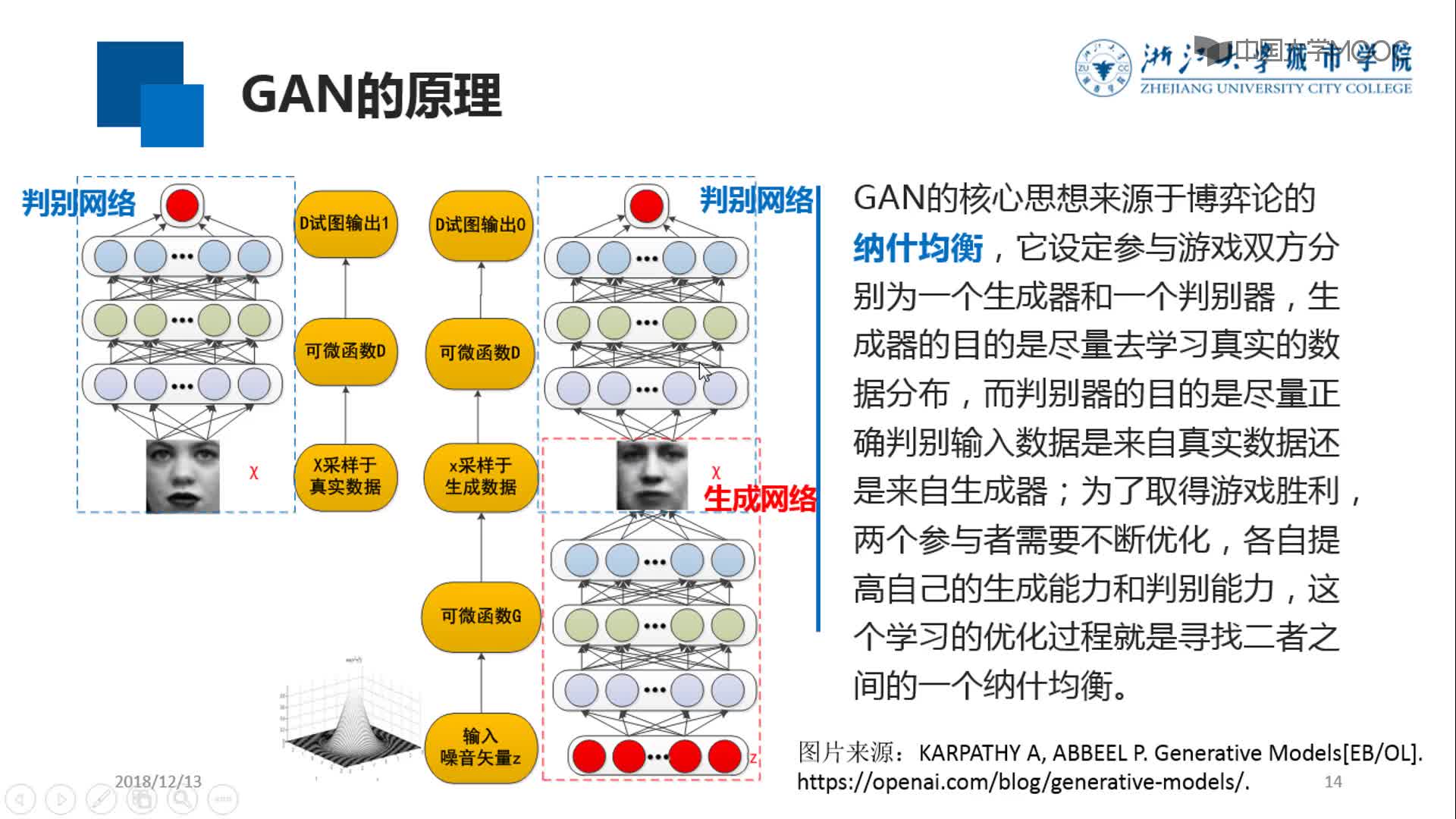 應用開發：GAN的原理(2)#硬聲創作季 