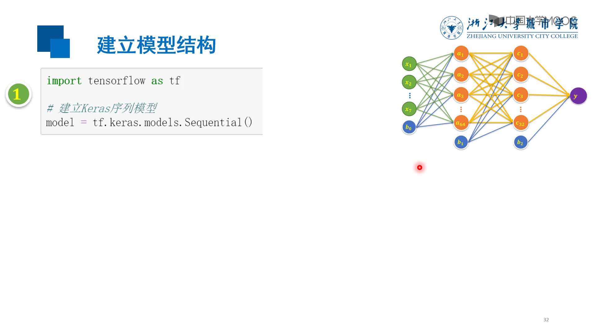 應用開發：Keras模型定義(2)#硬聲創作季 