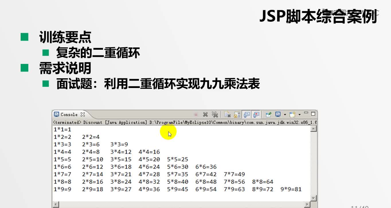 應用開發：JSP腳本案例2(1)#硬聲創作季 