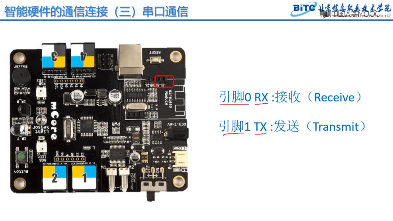 應(yīng)用開發(fā)：串口通信(2)#硬聲創(chuàng)作季 