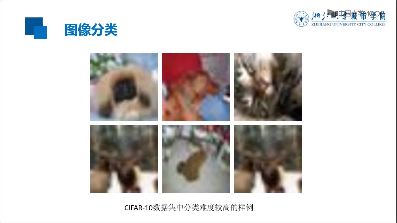 應用開發：卷積神經網絡的應用(2)#硬聲創作季 