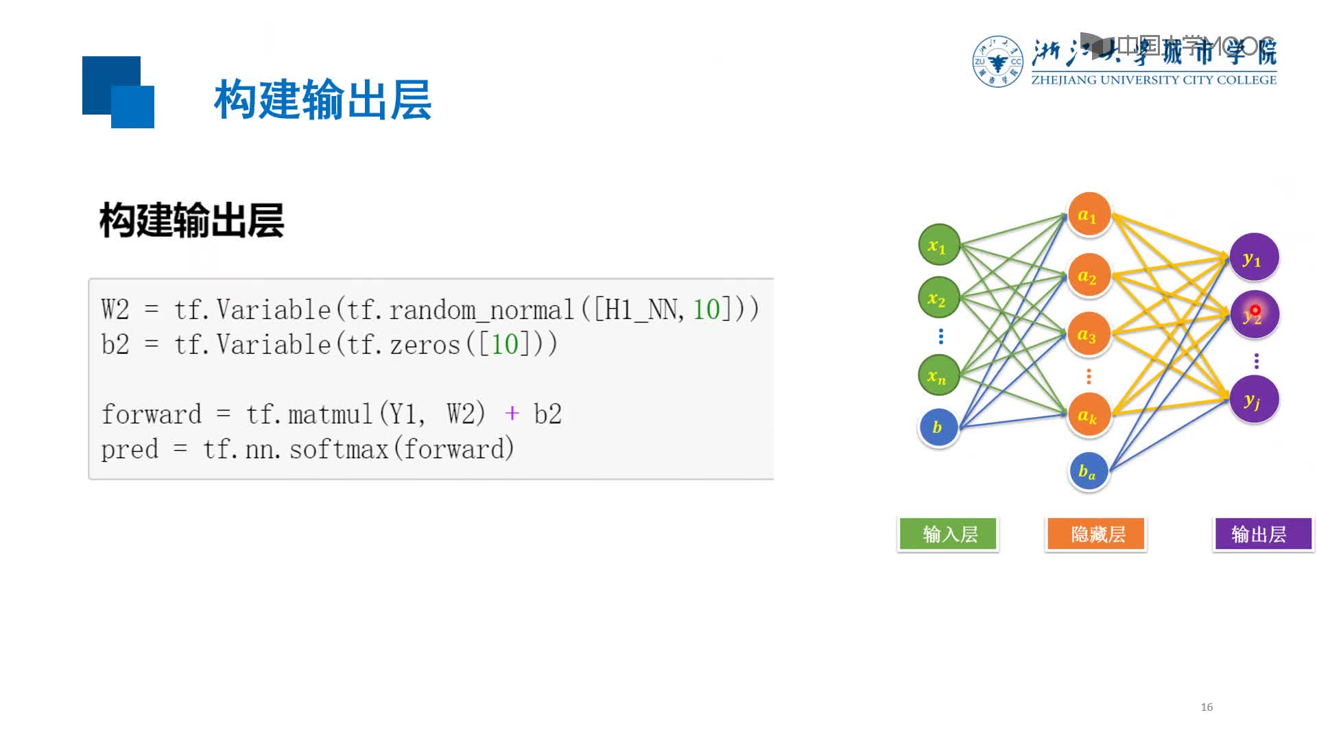 應用開發：單隱藏層全連接神經網絡實現(2)#硬聲創作季 