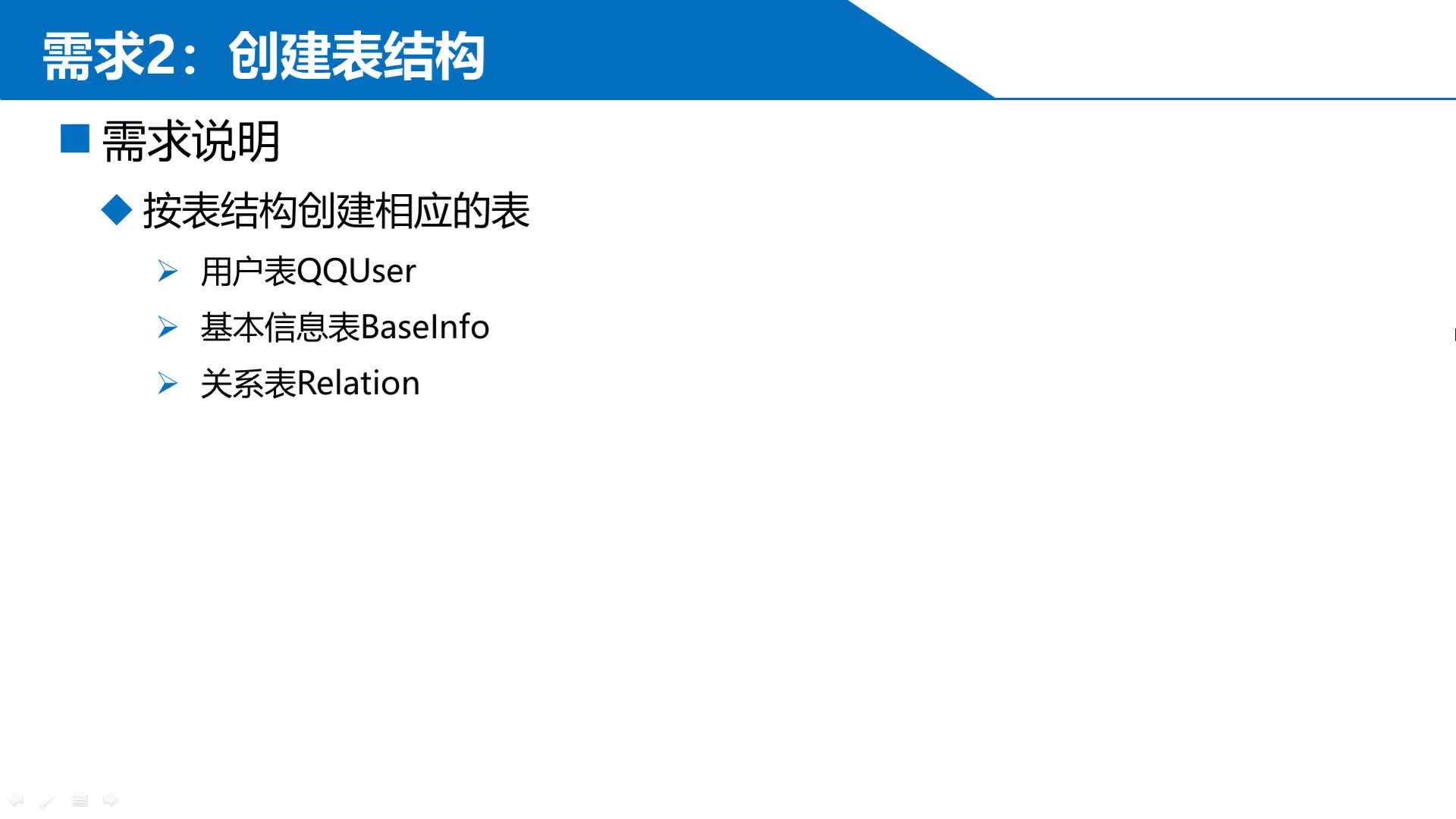 SQL数据库 第7章 阶段项目—QQ数据库管理 7-2-2  创建表结构