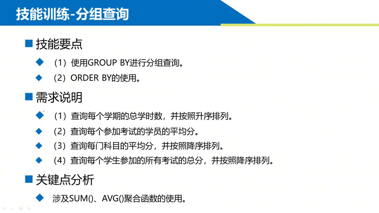 SQL數據庫 第6章 分組查詢和連接查詢 6-1-2 ?多列分組及實訓