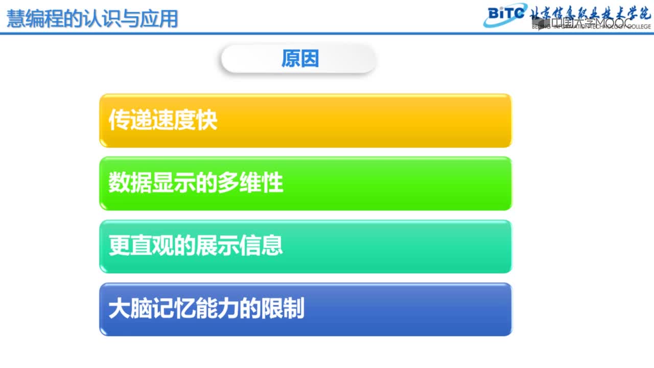 應用開發：數據可視化的實現（小數據量）(1)#硬聲創作季 