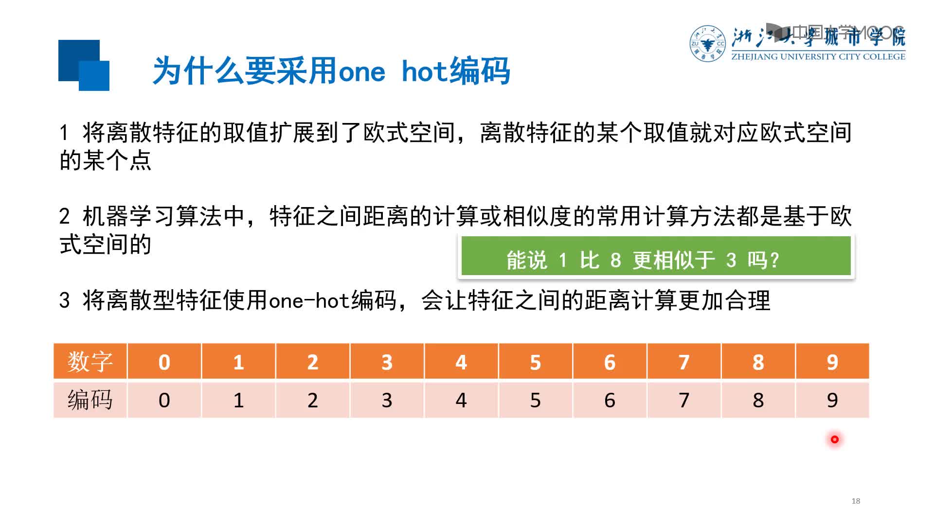 應用開發：標簽數據與獨熱編碼(2)#硬聲創作季 