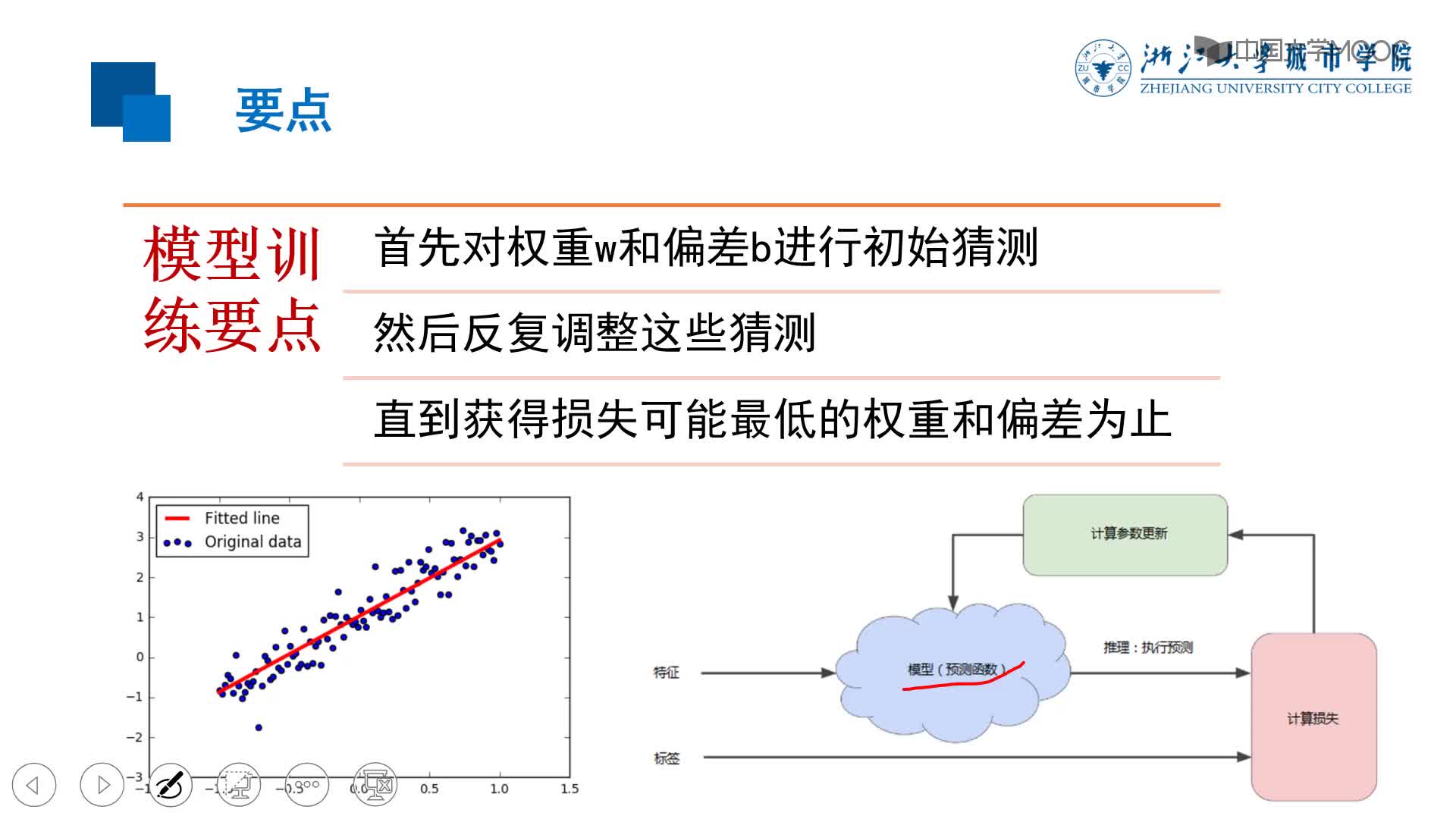 應用開發：模型訓練與降低損失(2)#硬聲創作季 