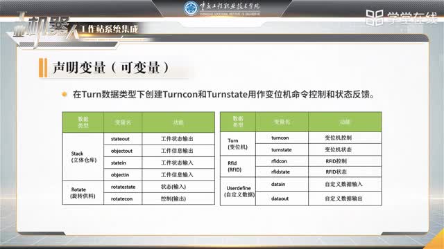 [3.1.2]--2.1.2ABB機器人與PLC通訊數(shù)據規(guī)劃和程序設計（視頻）_clip002