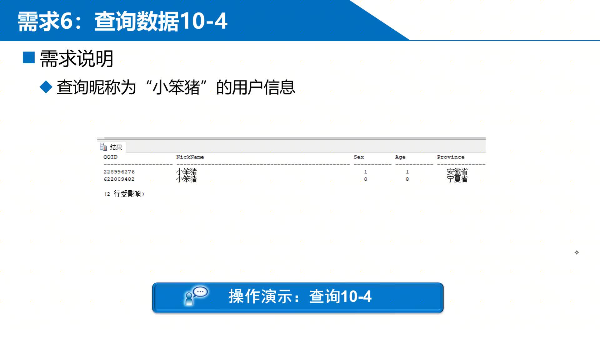 SQL數(shù)據(jù)庫 第7章 階段項目—QQ數(shù)據(jù)庫管理 7-2-6-4 ?查詢4