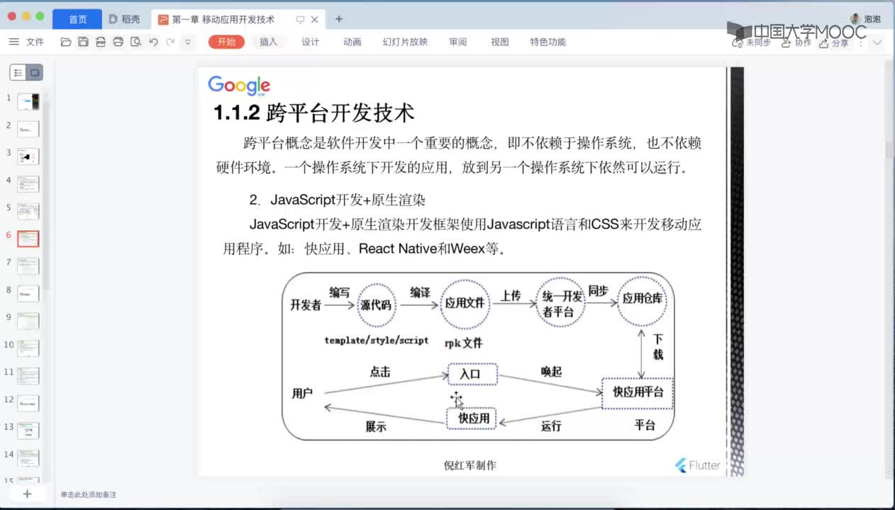 應(yīng)用開(kāi)發(fā)：1.1.1 概述(3)#硬聲創(chuàng)作季 