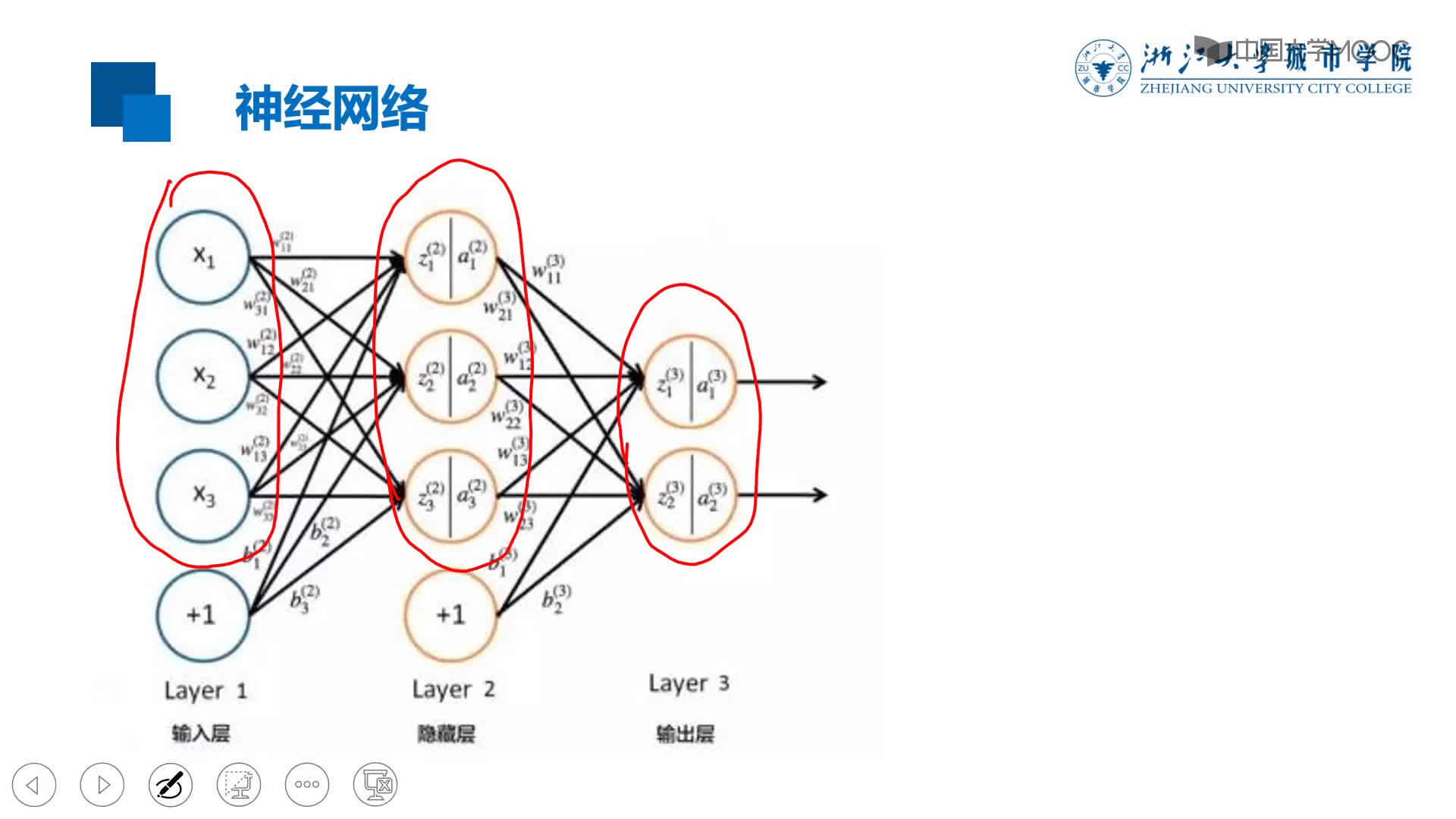 应用开发：神经网络与深度学习(2)#硬声创作季 