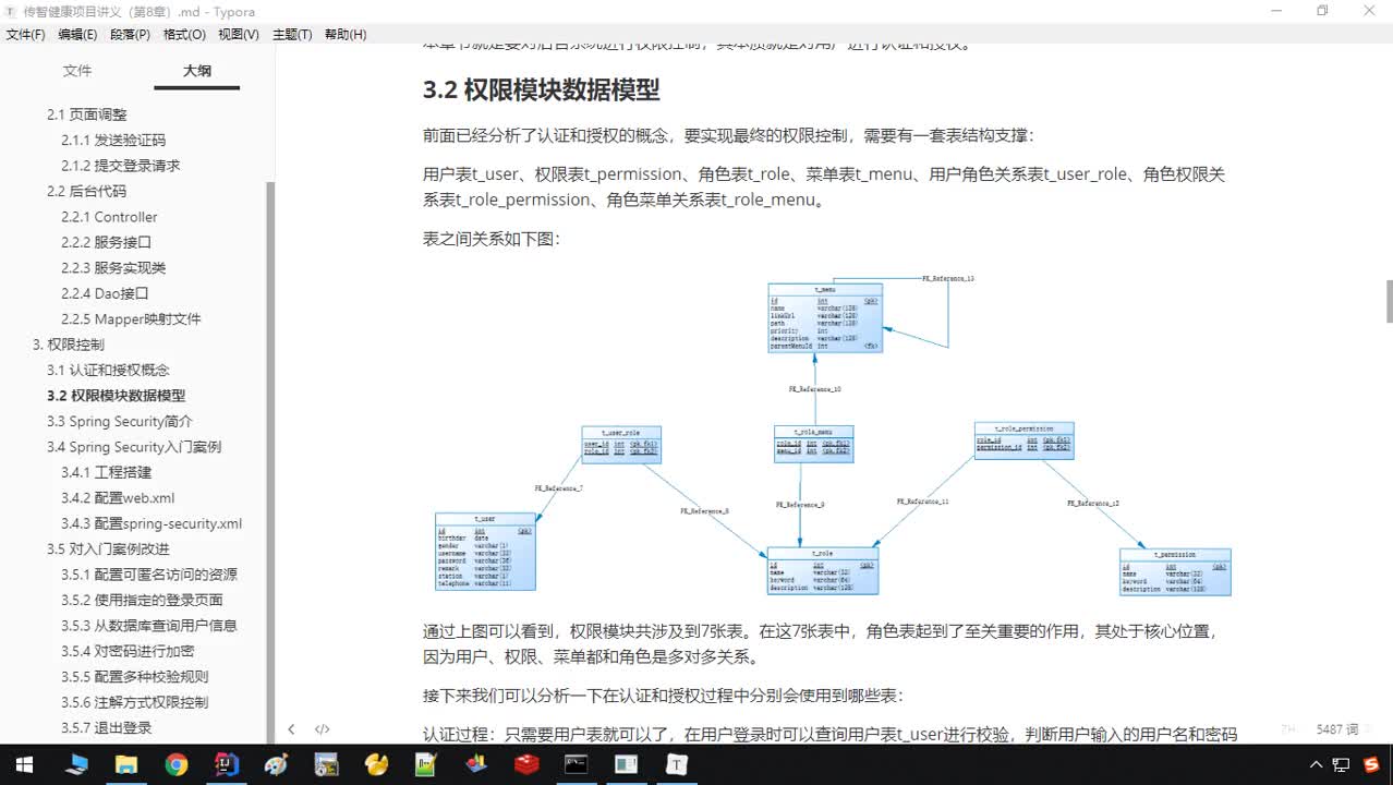 Java《傳智健康》項目實戰-Day9-11-表結構設計和實體類設計