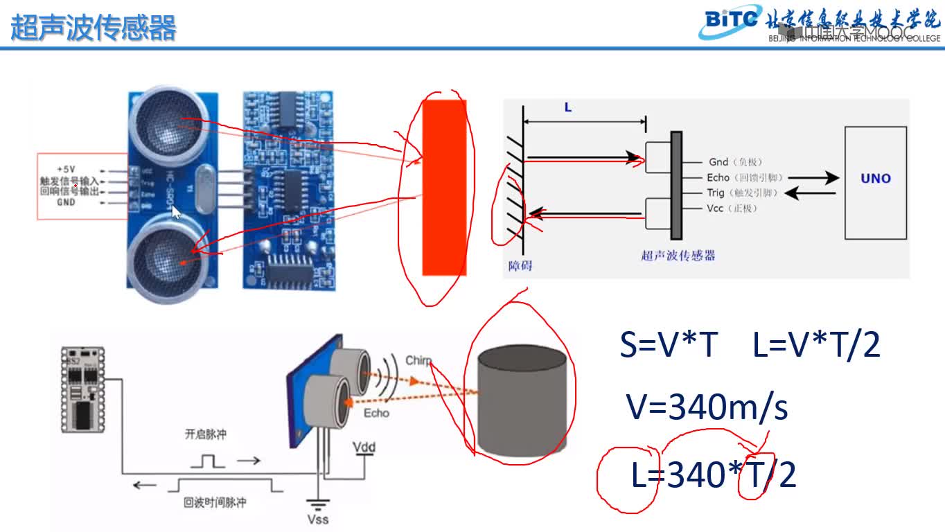 应用开发：超声波传感器的工作原理(2)#硬声创作季 