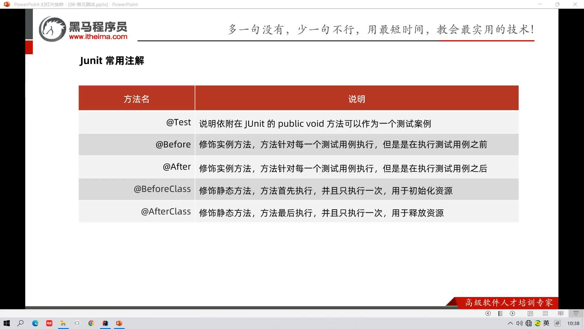 Java基礎(chǔ)教程Java入門到精通Day27_23_Junit中常用注解