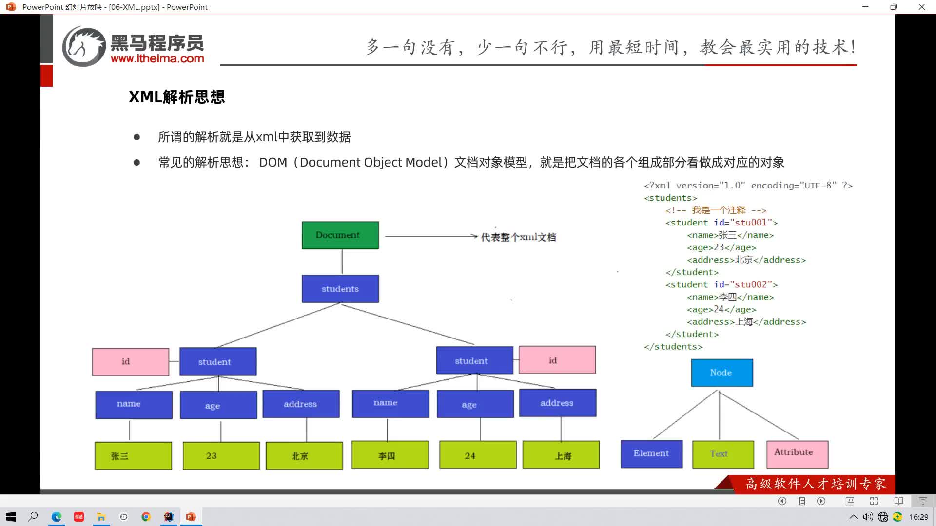 Java基礎教程Java入門到精通Day27_18_XML解析思想