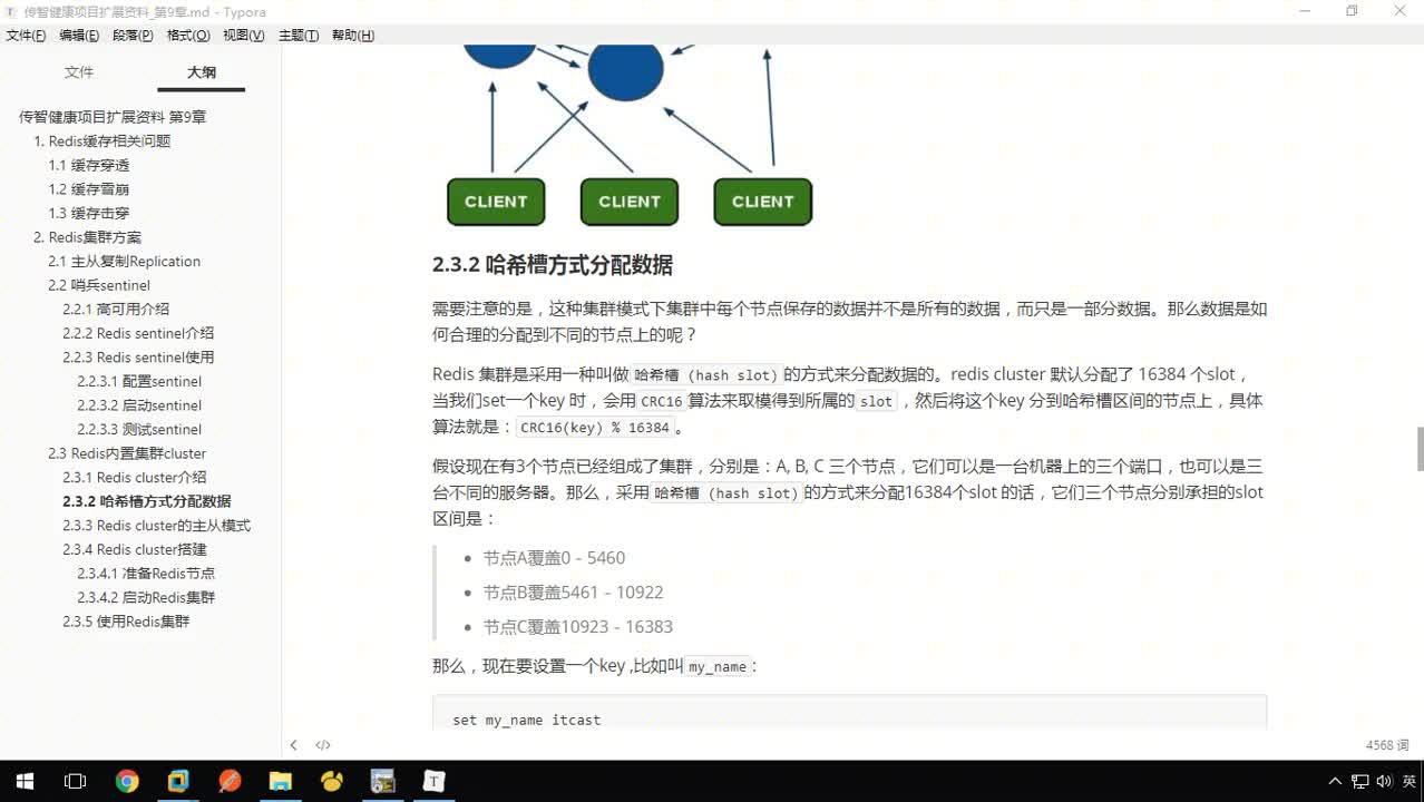 Java《傳智健康》項目實戰-Day13-13-哈希槽方式分配數據