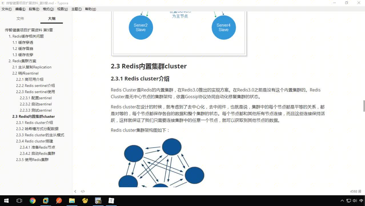 Java《傳智健康》項目實戰-Day13-11-Redis Cluster（介紹）