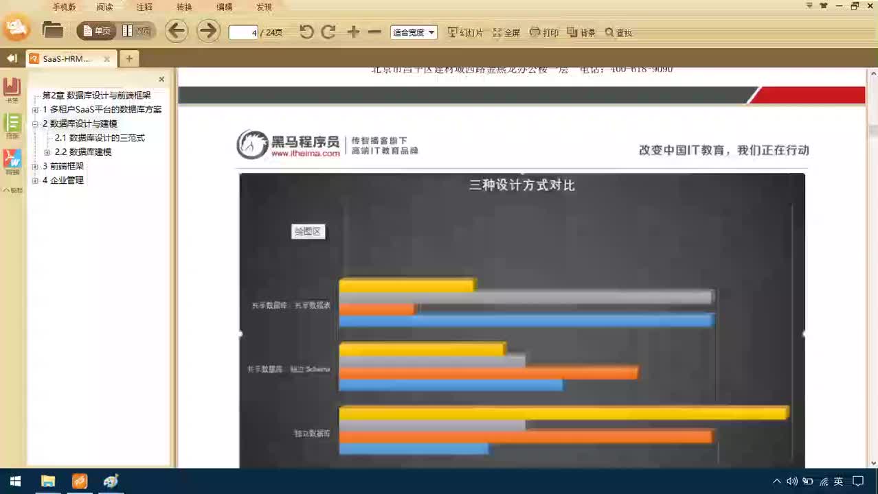 Java項(xiàng)目SaaS移動(dòng)辦公-Day2-06-數(shù)據(jù)庫(kù)設(shè)計(jì)：三范式