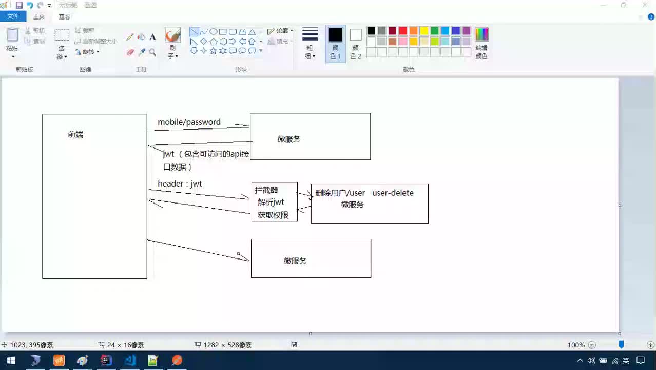 Java項目SaaS移動辦公-Day5-12-代碼實現