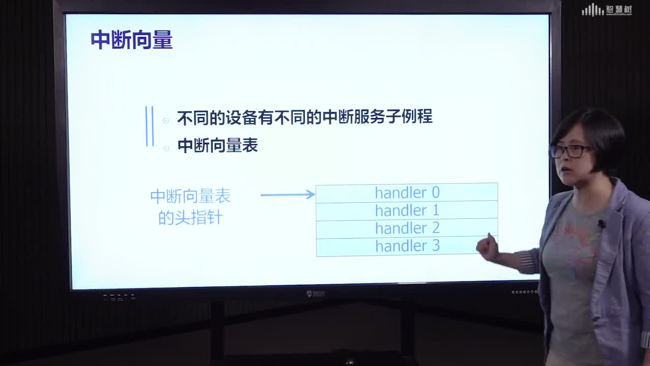 嵌入式系統：[3.5]--輸入輸出機制（3）(2)#硬聲創作季 