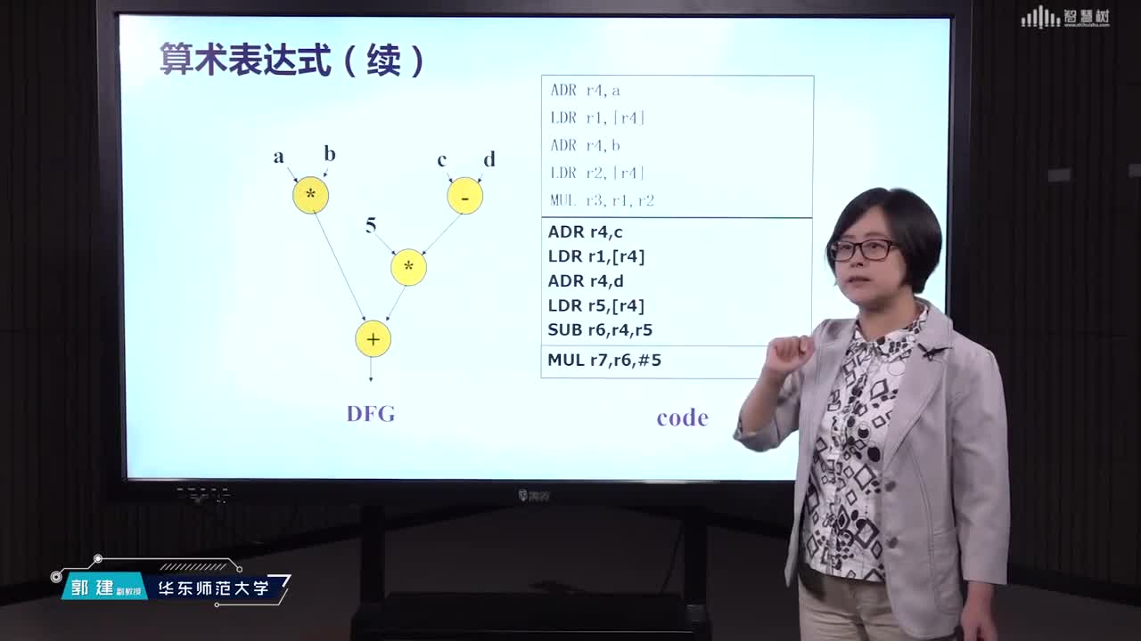 嵌入式系統：[5.6]--編譯技術（1）之一(2)#硬聲創作季 