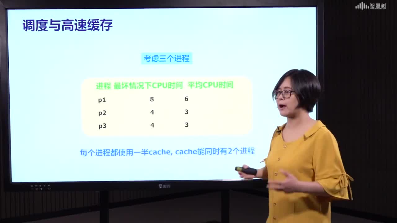 嵌入式系統(tǒng)：[6.9]--操作系統(tǒng)的性能(2)#硬聲創(chuàng)作季 