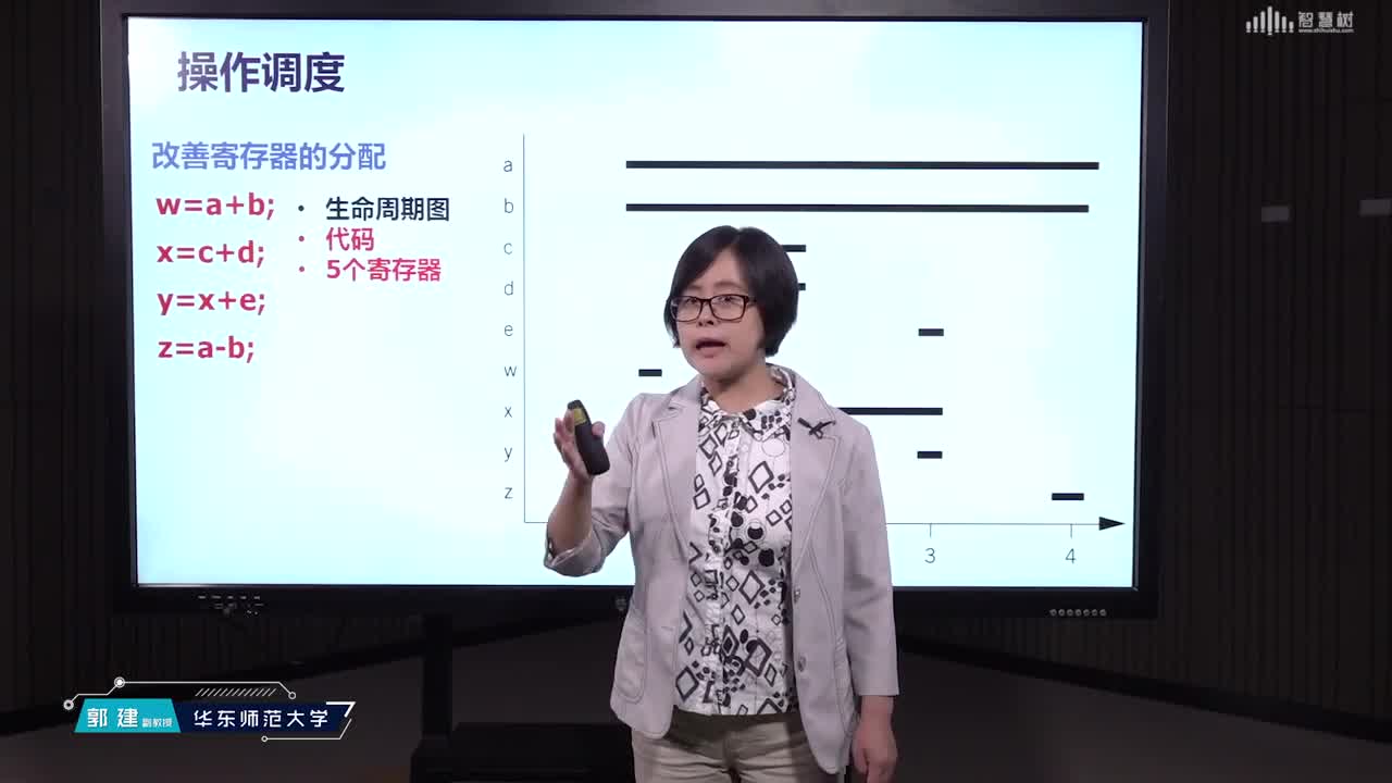 嵌入式系統(tǒng)：[5.9]--編譯技術(shù)（2）之二(2)#硬聲創(chuàng)作季 