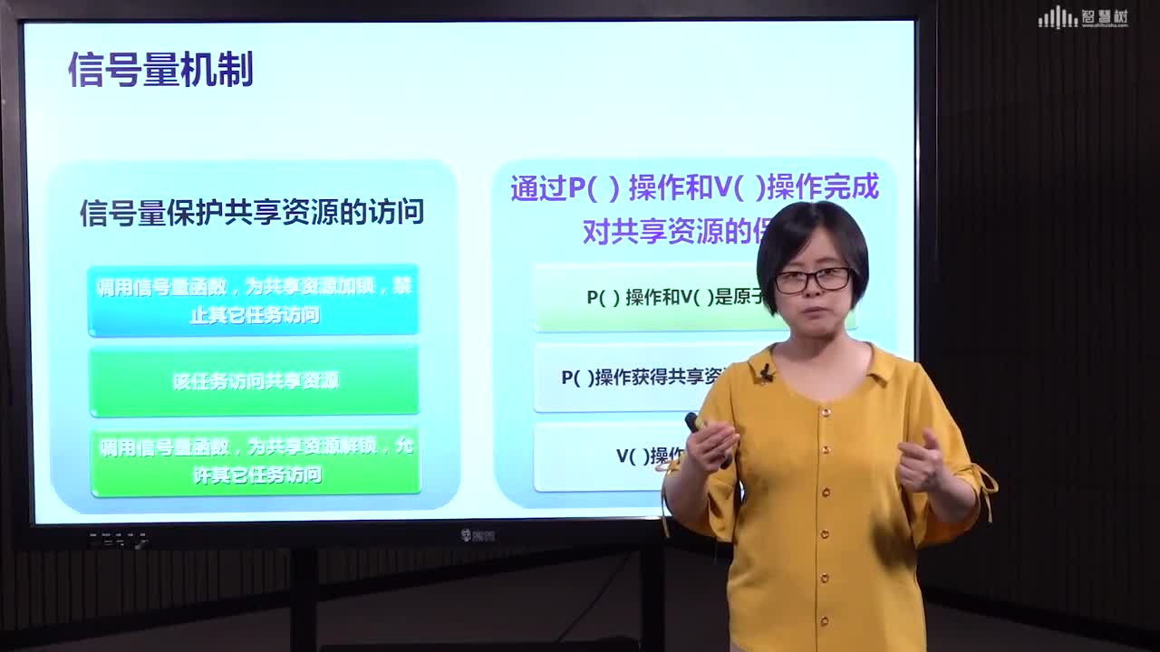 嵌入式系統(tǒng)：[6.6]--基于優(yōu)先級的調(diào)度（2）之一(2)#硬聲創(chuàng)作季 