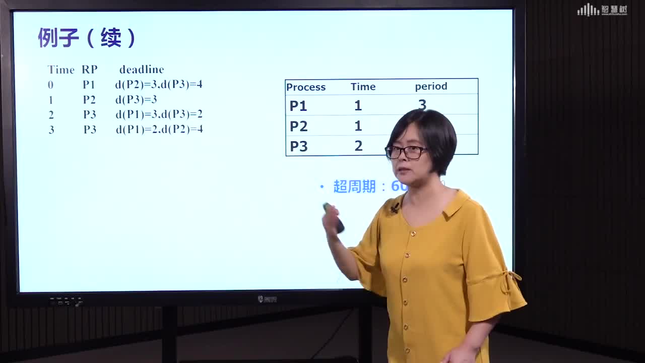 嵌入式系統：[6.7]--基于優先級的調度（2）之二(2)#硬聲創作季 