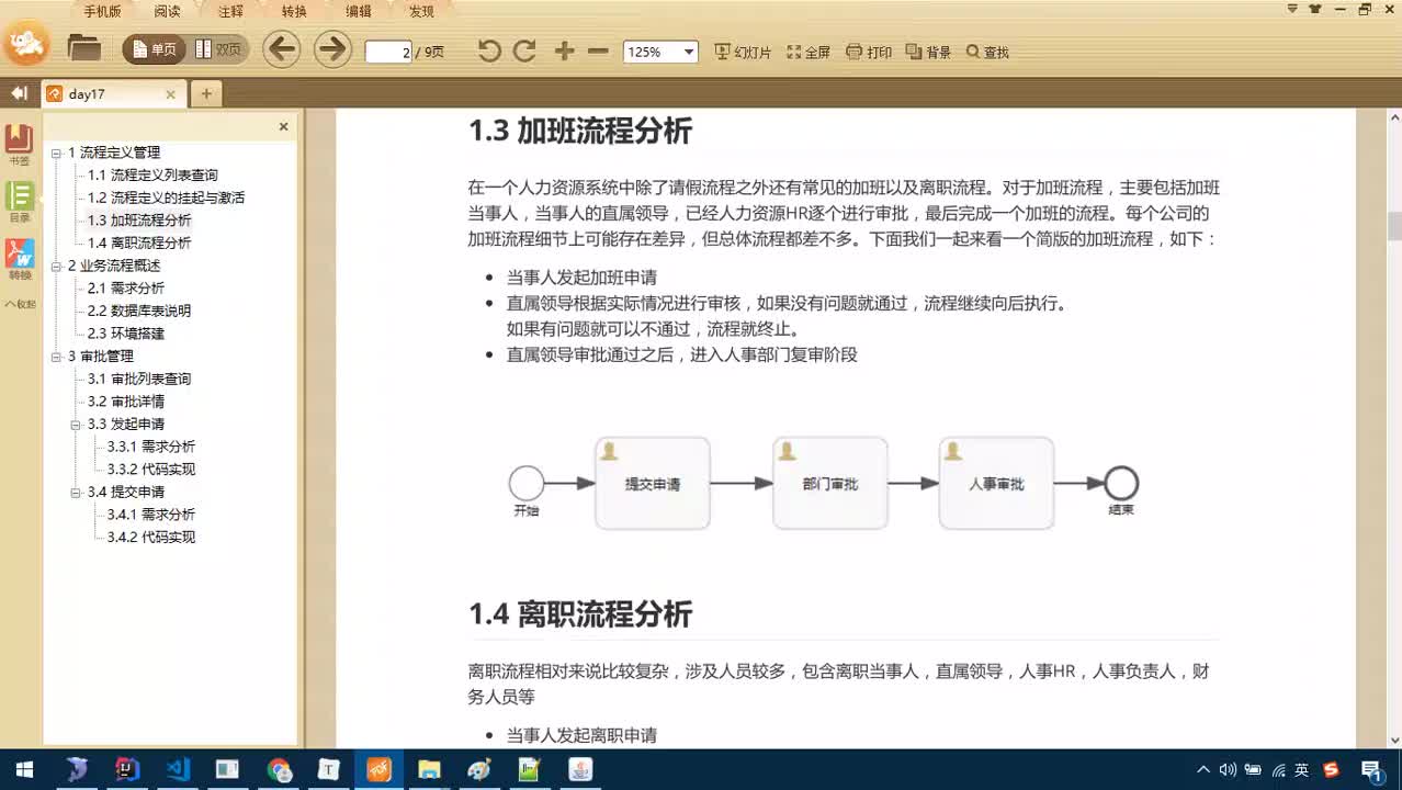 Java項目SaaS移動辦公-Day17-08-離職流程分析